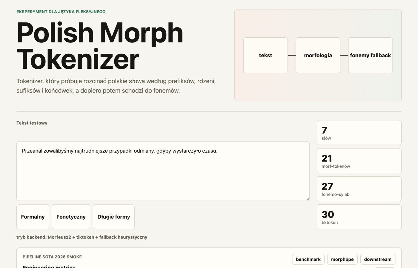 Polish Morph Tokenizer